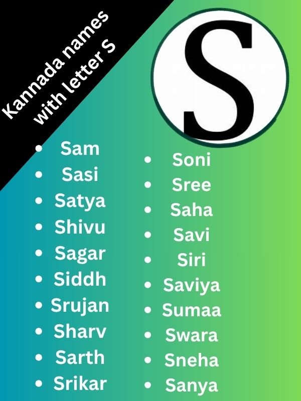 kannada names with s