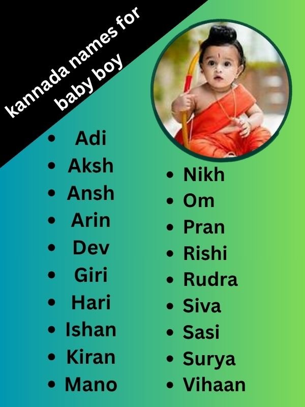 kannada names for baby boy