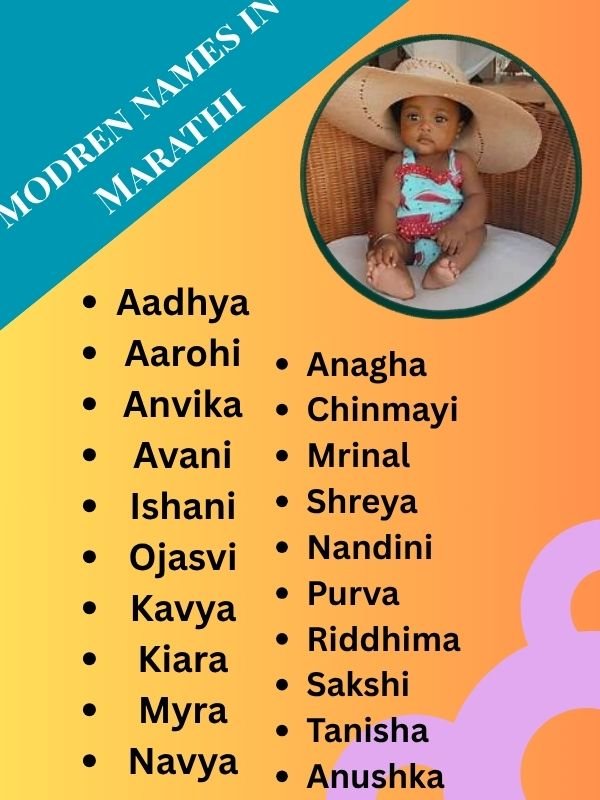 marathi names