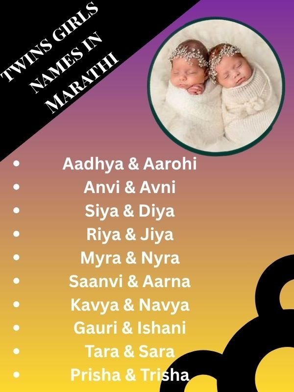 marathi names