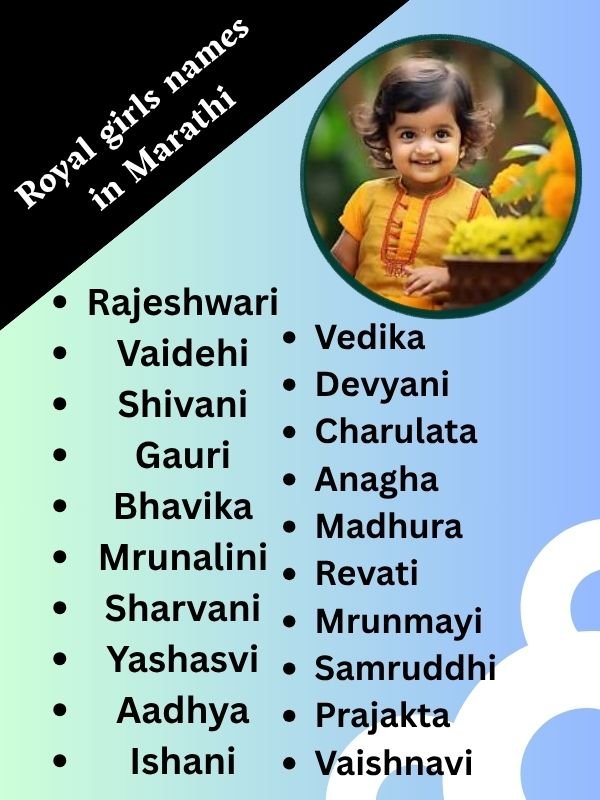 marathi names