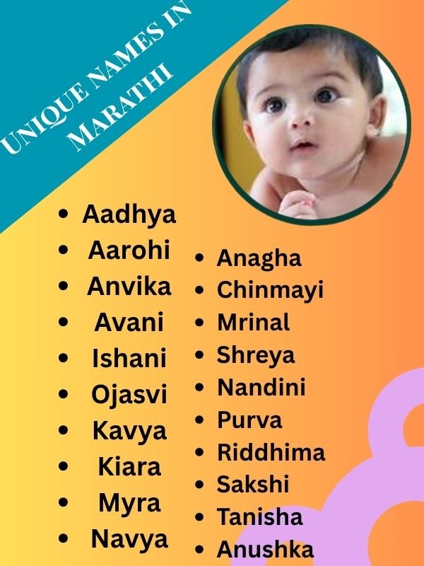 marathi names