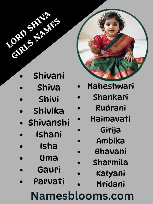 lord shiva girls names