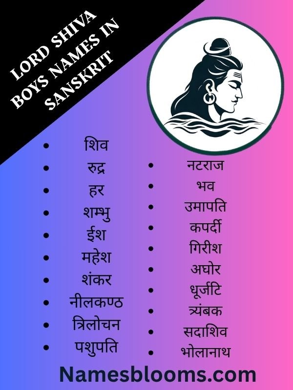 lord shiva boy names