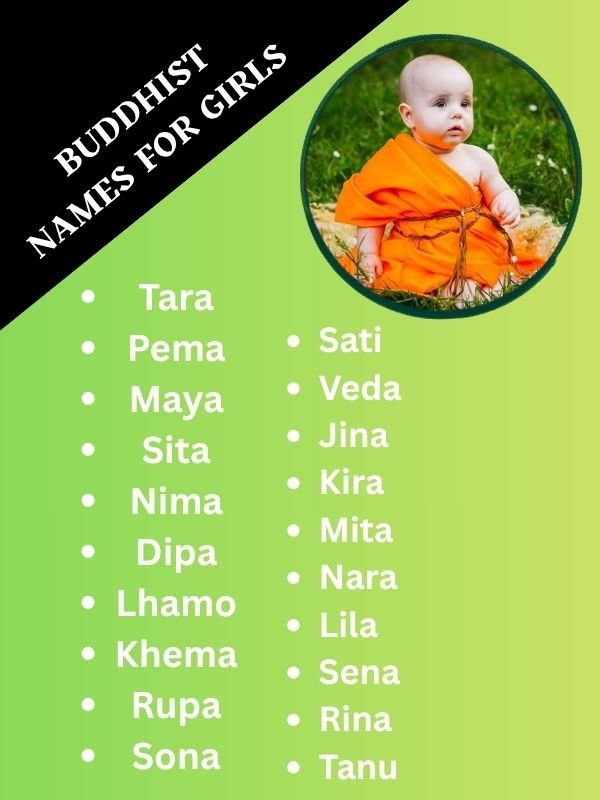 buddhist names