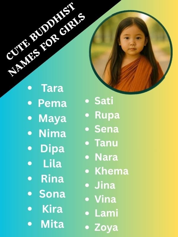 cute buddhist names