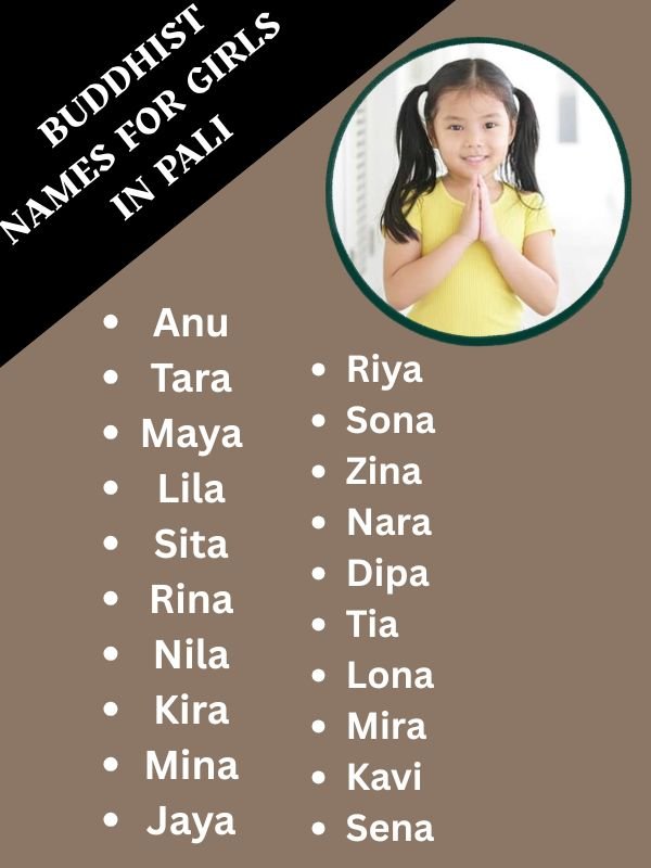buddhist names
