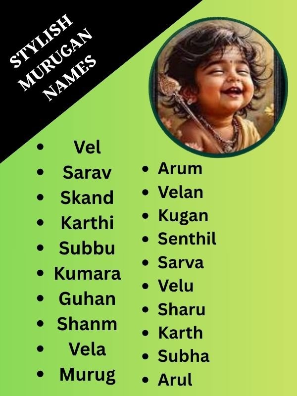 murugan names