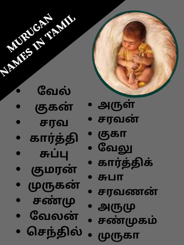 murugan names