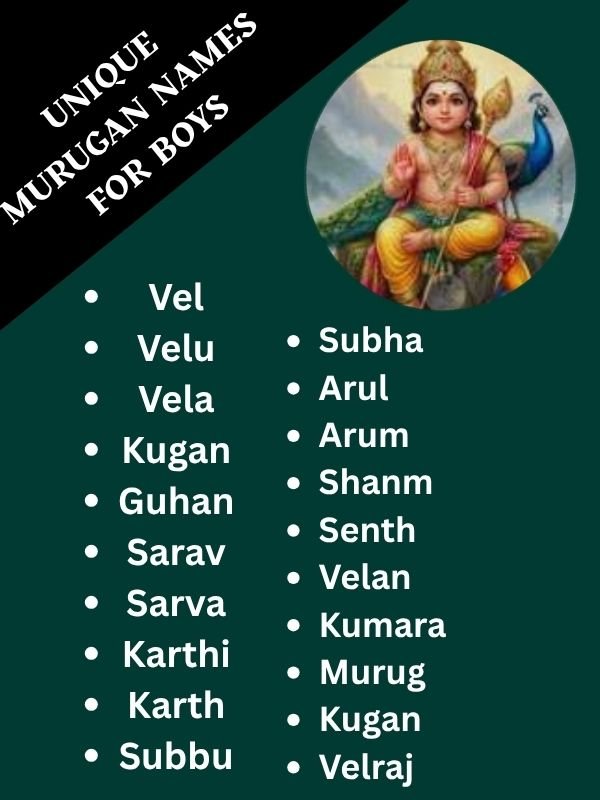 murugan names 3