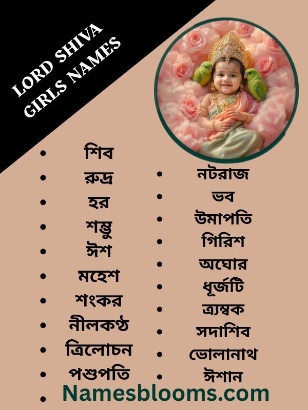 LORD shiva girls names